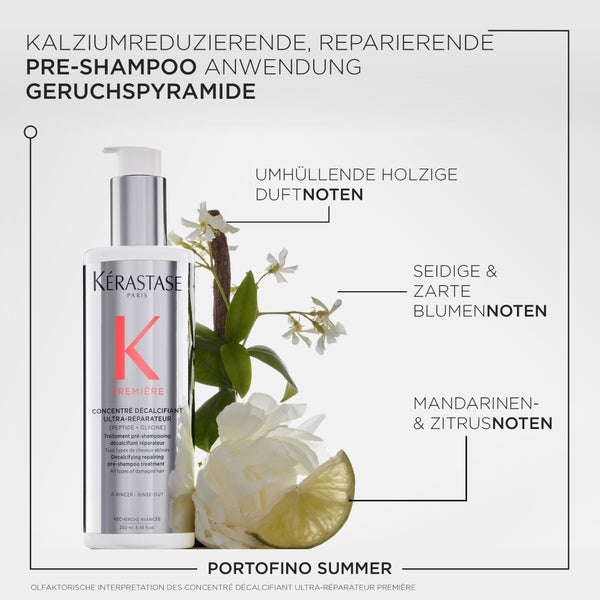 PREMIÈRE PRE-SHAMPOO 250ML