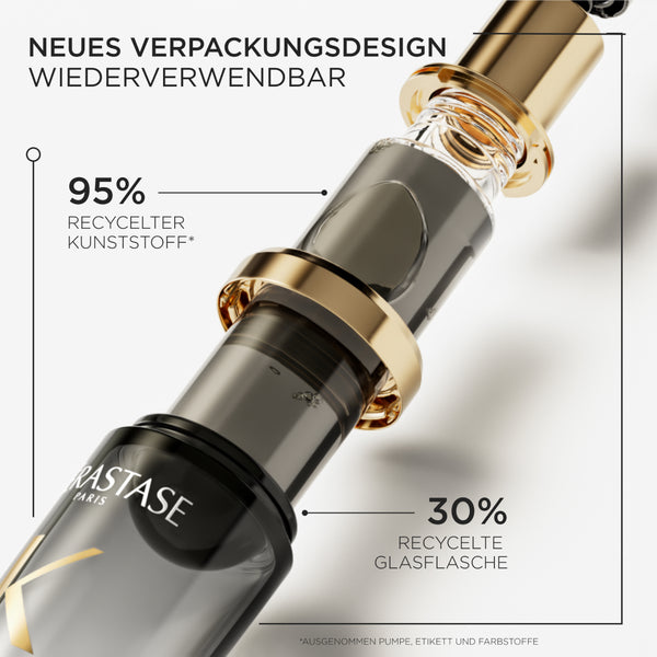 CHRONOLOGISTE HUILE DE PARFUM HAARÖL 75ML