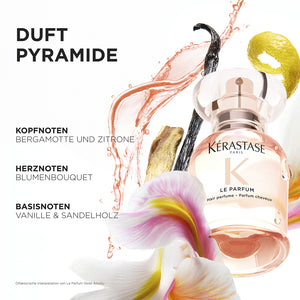 GLOSS ABSOLU LE PARFUM 30 ML