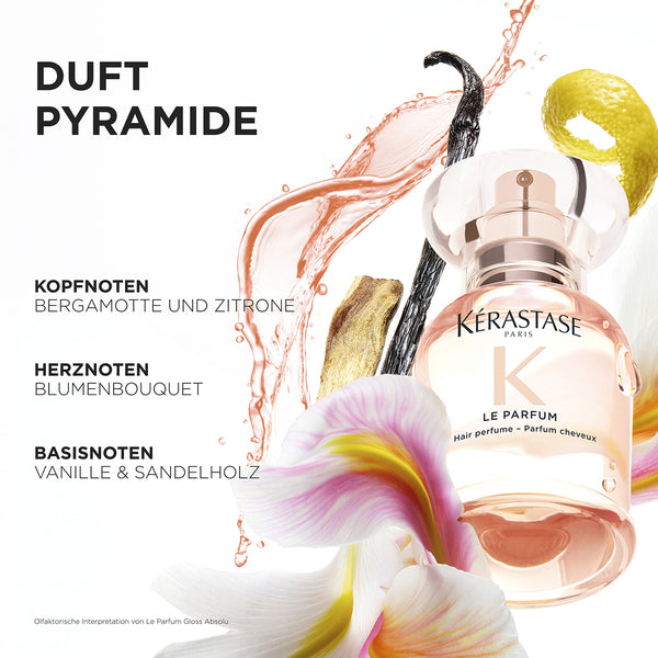 GLOSS ABSOLU LE PARFUM 30 ML