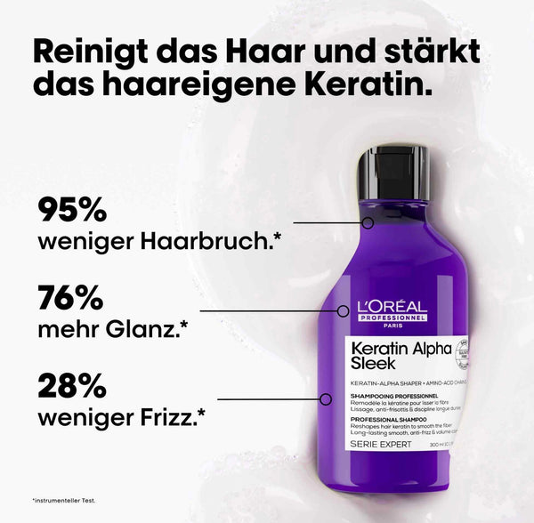 KERATIN ALPHA SLEEK SHAMPOO
300ML