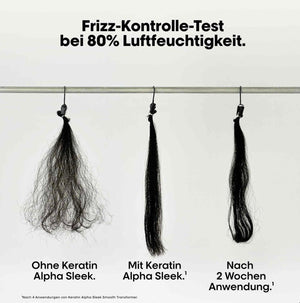 KERATIN ALPHA SLEEK MIRROR SLEEK SERUM
50ML
